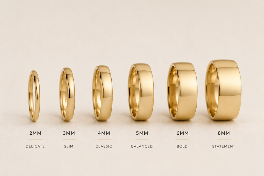 Set of gold rings with varying widths on a beige background